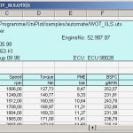 Messprotokoll Excel Vorlage Cool Protokoll Auswertungen — Uniplot Dokumentation
