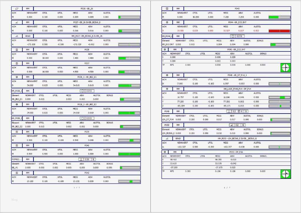 Messprotokoll Vorlage Excel Erstaunlich Leistungen