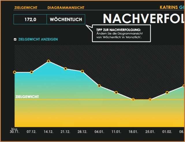 Messprotokoll Vorlage Excel Großartig 11 Messprotokoll Excel Vorlage Vorlagen123 Vorlagen123