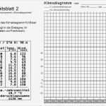 Messprotokoll Vorlage Metall Süß Wunderbar Temperaturdiagramm Vorlage Galerie