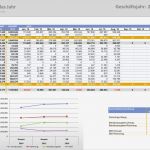 Microsoft Excel Vorlagen Elegant Kurz Guv Ergebnisrechnung Als Hochrechnung In Excel