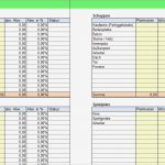 Microsoft Excel Vorlagen Erstaunlich Baukostenrechner In Excel Kalkulation Und Steuerung Ihrer