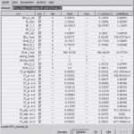 Microsoft Excel Vorlagen Erstaunlich Microsoft Excel Fice Worksheet Vorlagen Excel Wp