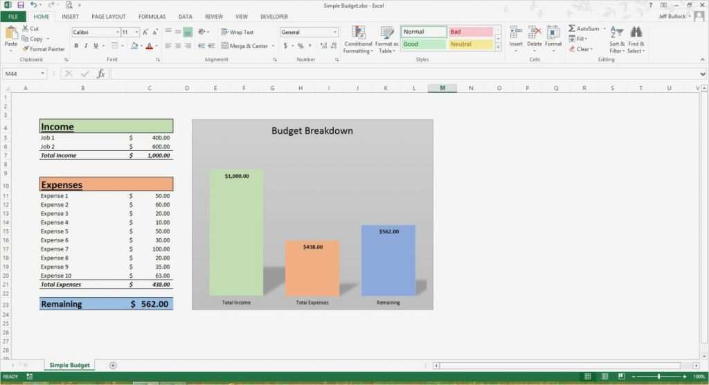 Microsoft Excel Vorlagen Fabelhaft Einfaches Bud Excel Tabelle Vorlagen Microsoft Excel