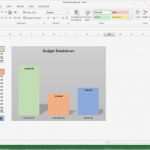 Microsoft Excel Vorlagen Fabelhaft Einfaches Bud Excel Tabelle Vorlagen Microsoft Excel
