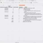 Microsoft Excel Vorlagen Fabelhaft Groß Excel Vorlagen Microsoft Ideen Ideen fortsetzen