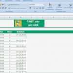 Microsoft Excel Vorlagen Wunderbar Groß Microsoft Projektcharter Vorlage Ideen Entry Level