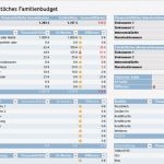 Microsoft Office Kalender Vorlagen Süß Vorlagen & Designs Für Microsoft Fice Kostenlos