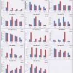 Microsoft Powerpoint Vorlagen Best Of Gemütlich Microsoft Powerpoint Vorlagen Ideen Vorlagen