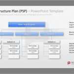 Microsoft Powerpoint Vorlagen Elegant Projektmanagement Powerpoint Vorlage…