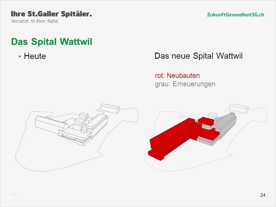 Miete Erhöhen Vorlage Wunderbar Generationenprojekt Spitalversorgung Kanton St Gallen