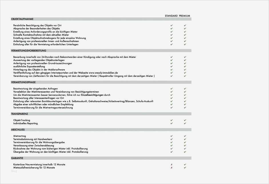 Mietvertrag Büro Vorlage Kostenlos Schön Standard Mietvertrag Wohnung Kostenlos Untermietvertrag