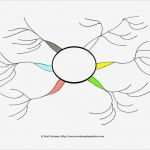 Mind Map Vorlage Erstaunlich Mind Map Template