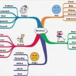 Mind Map Vorlage Luxus Mind Map Template for Word