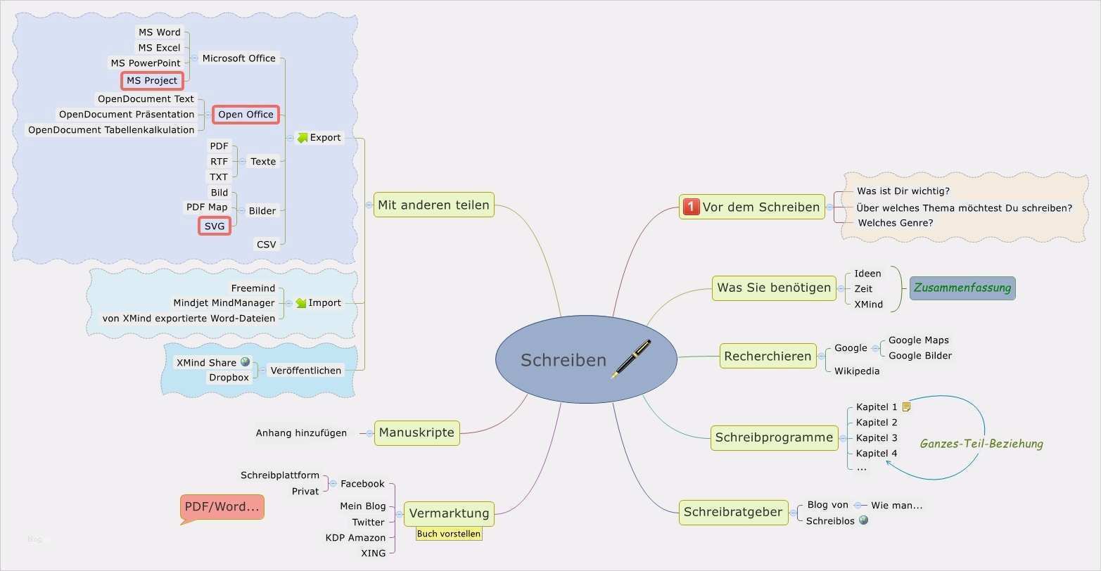 Mind Map Vorlage Wunderbar Charmant Mind Mapping Vorlagenwort Zeitgenössisch Entry