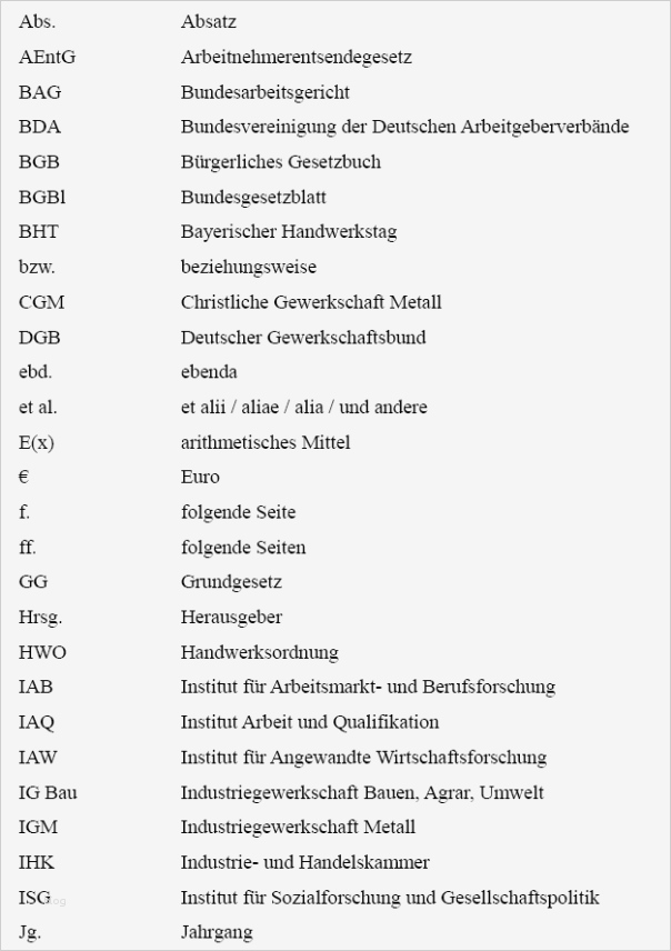 Mindestlohn Vorlage Cool Der Mindestlohn Und Das Bayerische Handwerk Auswirkungen