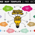 Mindmap Vorlage Beste Mind Map Vorlage Free Vector Kostenlose Vektor Kunst