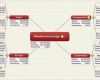 Mindmap Vorlage Inspiration Mindmap Vorlage Gewinnvoraussage