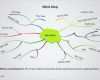 Mindmap Vorlage Kostenlos Einzigartig Mind Map Template Related Keywords Mind Map Template