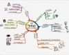 Mindmap Vorlage Leer Best Of Mind Maps Als Content format
