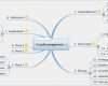 Mindmap Vorlage Leer Beste Charmant Leere Mind Map Vorlage Galerie Beispiel
