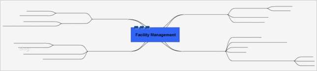 Mindmap Vorlage Leer Bewundernswert Institut Für Baubetriebslehre Aufgabe