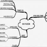 Mindmap Vorlage Leer Cool Geordnetes Mindmap Zum thema Notizen
