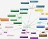 Mindmap Vorlage Leer Elegant Neue Me N Schulheft Nina Visualisieren Von Daten