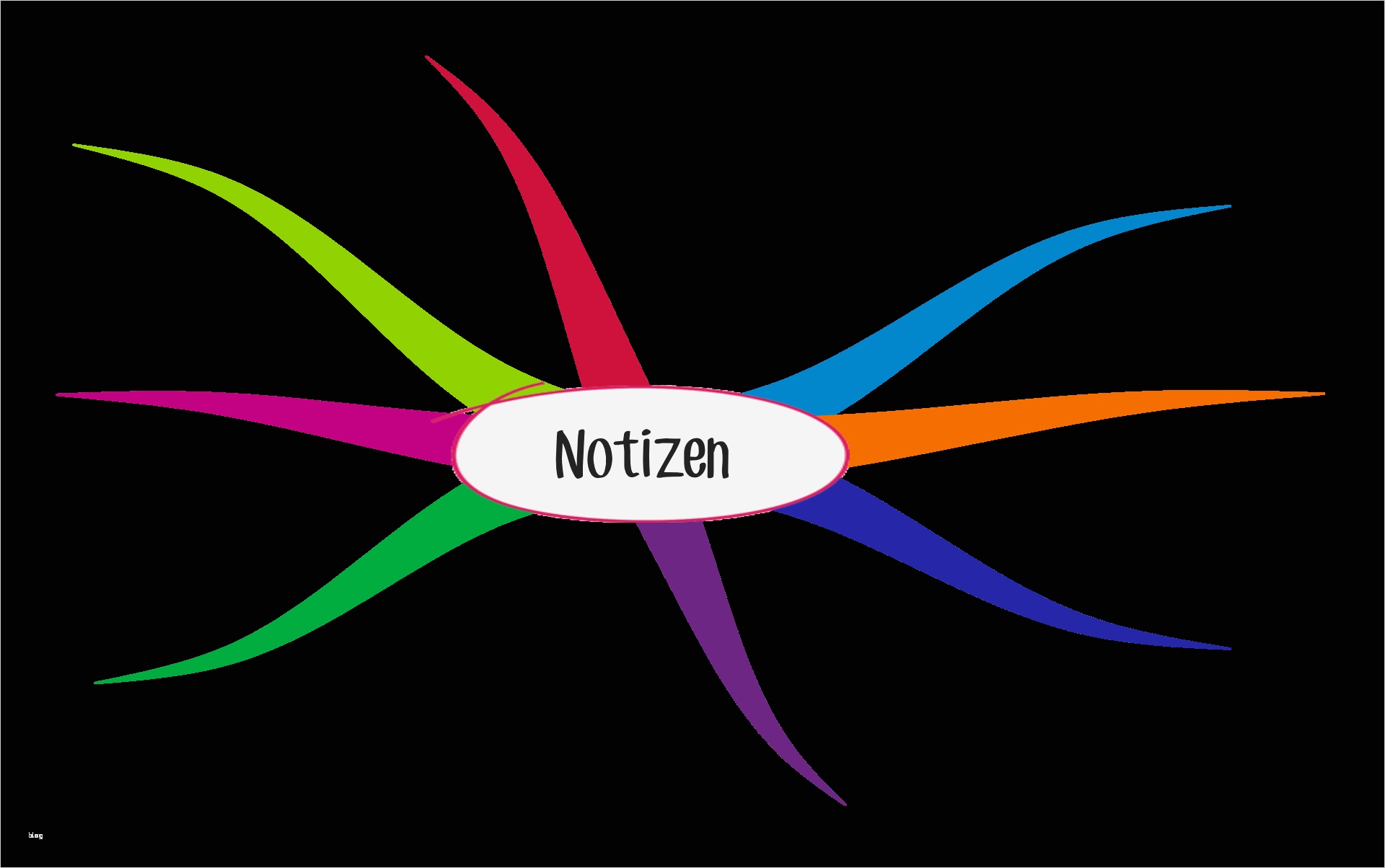 Mindmap Vorlage Leer Erstaunlich Wie Sie Ein Mind Map Erstellen Schritt Für Schritt