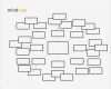 Mindmap Vorlage Leer Neu Mind Map Blank Template