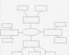 Mindmap Vorlage Leer Neu Search Results for “pdf Blank Mind Map” – Calendar 2015