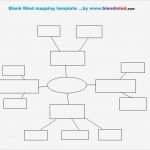 Mindmap Vorlage Leer Neu Search Results for “pdf Blank Mind Map” – Calendar 2015