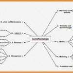 Mindmap Vorlage Word Best Of 9 Mindmap Vorlage
