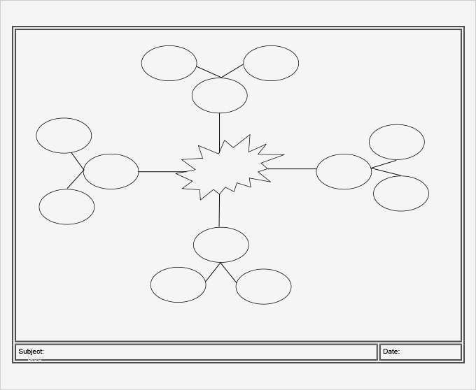 Mindmap Vorlage Word Best Of Groß Mind Map Vorlage Ideen Entry Level Resume Vorlagen