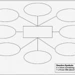 Mindmap Vorlage Word Cool Best 25 Mind Map Template Ideas On Pinterest