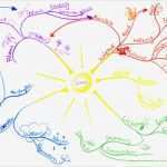 Mindmap Vorlage Word Elegant Ideenfindung Und Kreativitätstechniken Iii Mindmapping