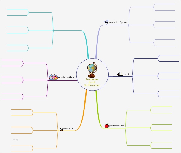 Mindmap Vorlage Word Elegant Mindmap Vorlage