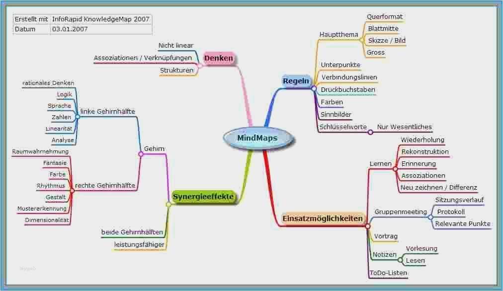 Mindmap Word Vorlage Luxus Niedlich Mind Map Vorlage Wort Ideen Vorlagen Ideen