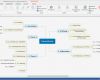 Mindmap Word Vorlage Süß Mindmap Programme