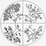 Ministeck Vorlagen Gratis Schönste Bandırma Nın Öğretmen Öyküsü Mevsim Şeridi Mandala