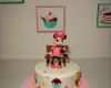 Minnie Mouse torte Vorlage Elegant Arabella torte Jagodina S Most Recent Flickr Photos