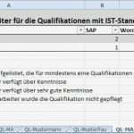 Mitarbeiter Qualifikationsmatrix Excel Vorlage Großartig Mitarbeiter Qualifikationsmatrix V2 Excel