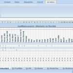 Mitarbeiter Qualifikationsmatrix Excel Vorlage Inspiration Personal Qualifikationsmatrix Excel 2007