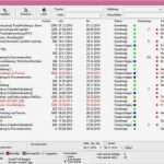 Mitarbeiter Qualifikationsmatrix Excel Vorlage Wunderbar Qualifikationsmatrix Peter Thielen