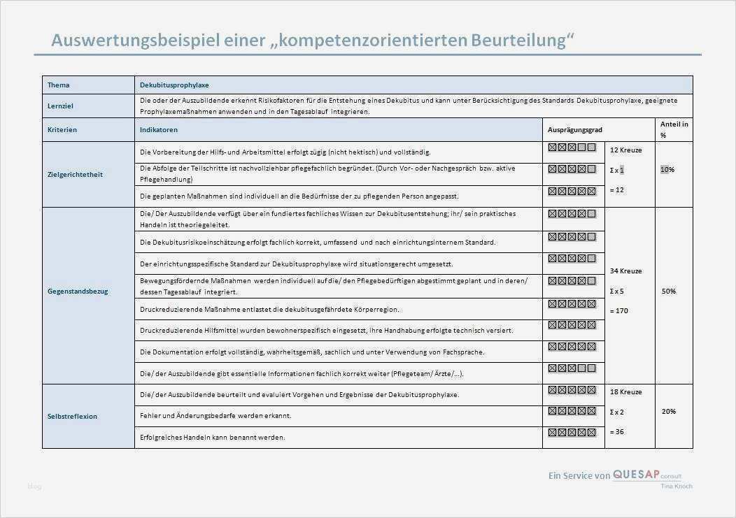 Mitarbeiter Werben Mitarbeiter Vorlage Erstaunlich Wunderbar Neue Mitarbeitervorlage Zeitgenössisch
