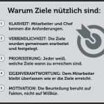 Mitarbeiter Werben Mitarbeiter Vorlage Süß Niedlich Vorlagen F R Mitarbeiterrezensionen Galerie