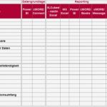 Mitarbeiterbeurteilung Vorlage Excel Bewundernswert Blog Beitrag Lesen