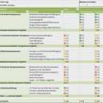 Mitarbeiterbeurteilung Vorlage Excel Elegant Zielvereinbarung Vorlage Excel Fabelhaft social Fice