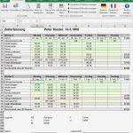 Mitarbeiterbeurteilung Vorlage Excel Erstaunlich Deltavision software Entwicklungen Und Fice