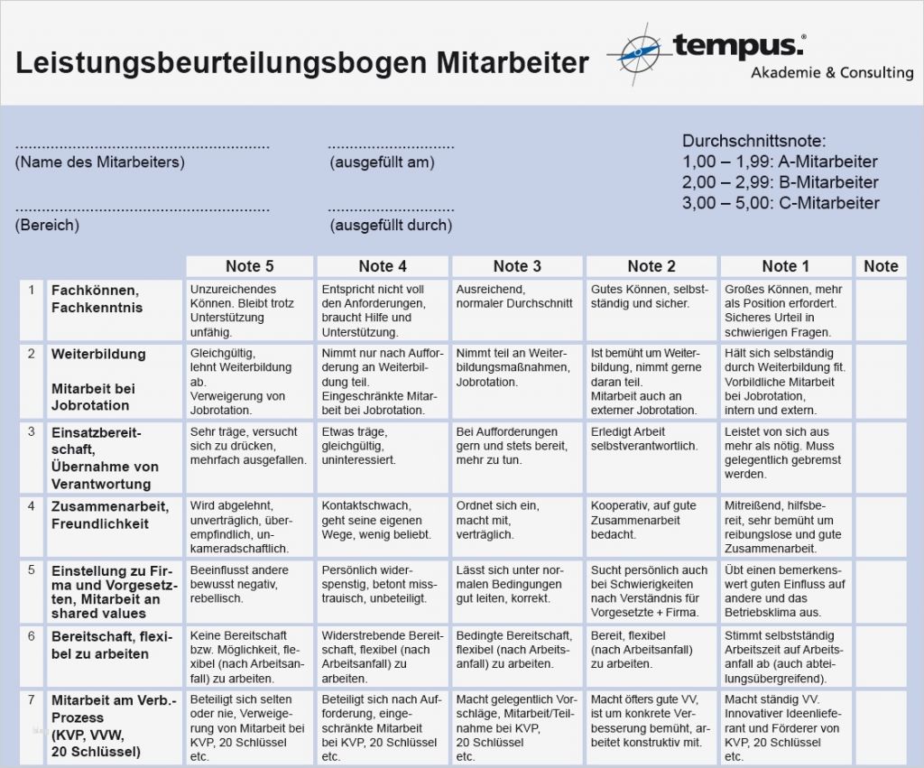 Mitarbeiterbeurteilungsbogen Vorlage Wunderbar [mitarbeiterentwicklungsplan Vorlage] 7 Images